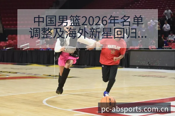 中国男篮2026年名单调整及海外新星回归影响风险观察 - B体育APP